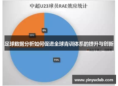 足球数据分析如何促进全球青训体系的提升与创新